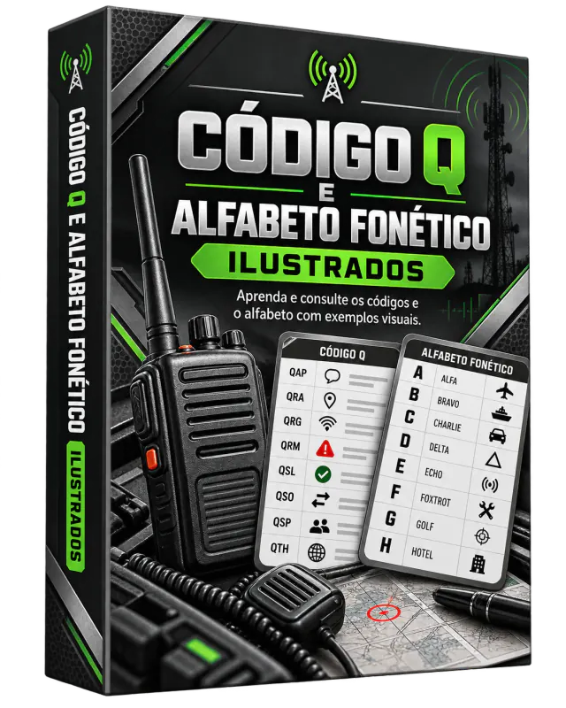 Bônus 1: Código Q e Alfabeto Fonético Ilustrados