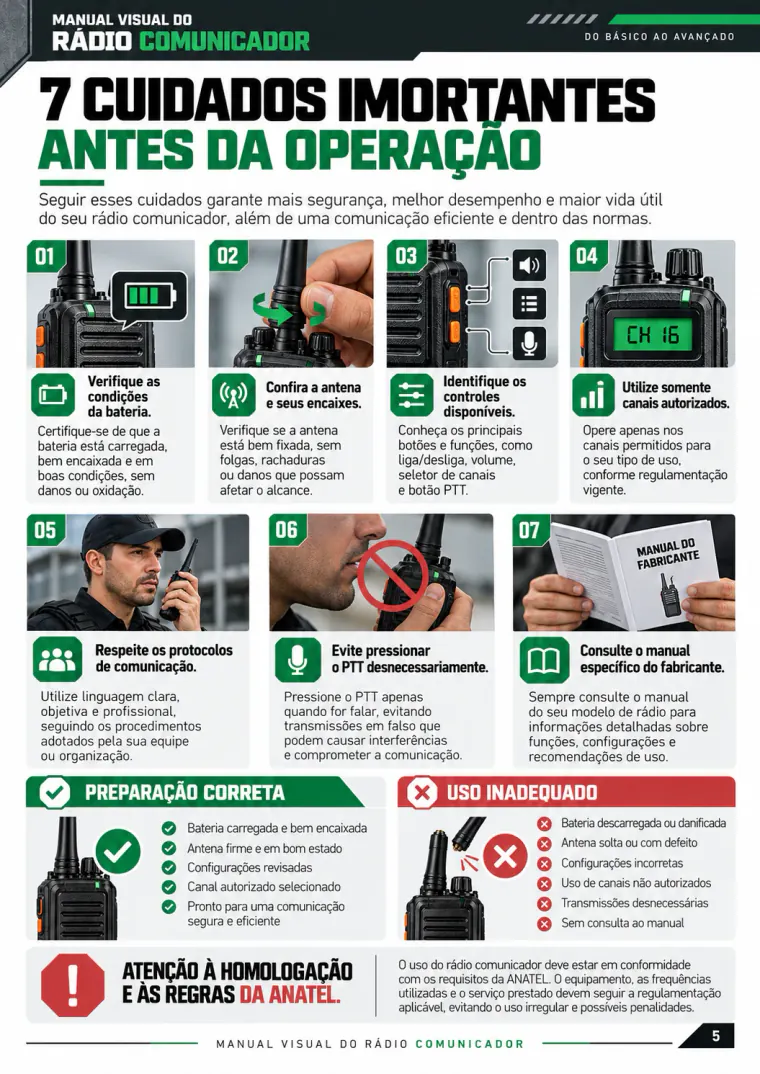 7 cuidados importantes antes da operação