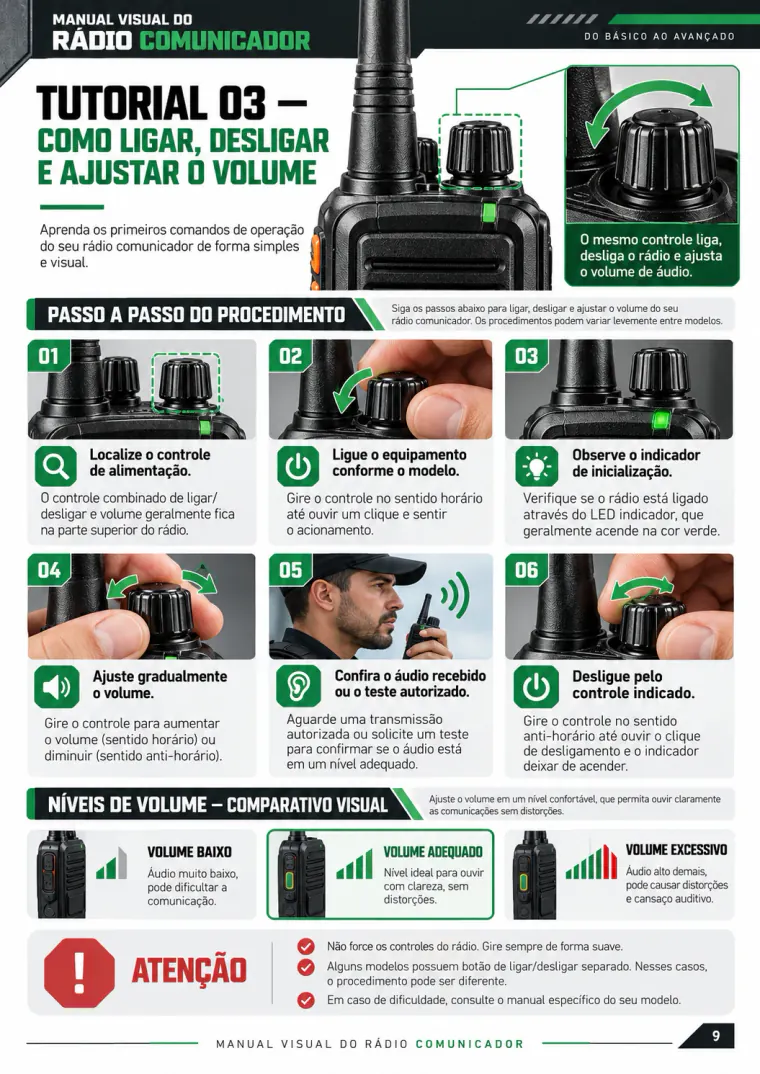 Tutorial 03: como ligar, desligar e ajustar o volume