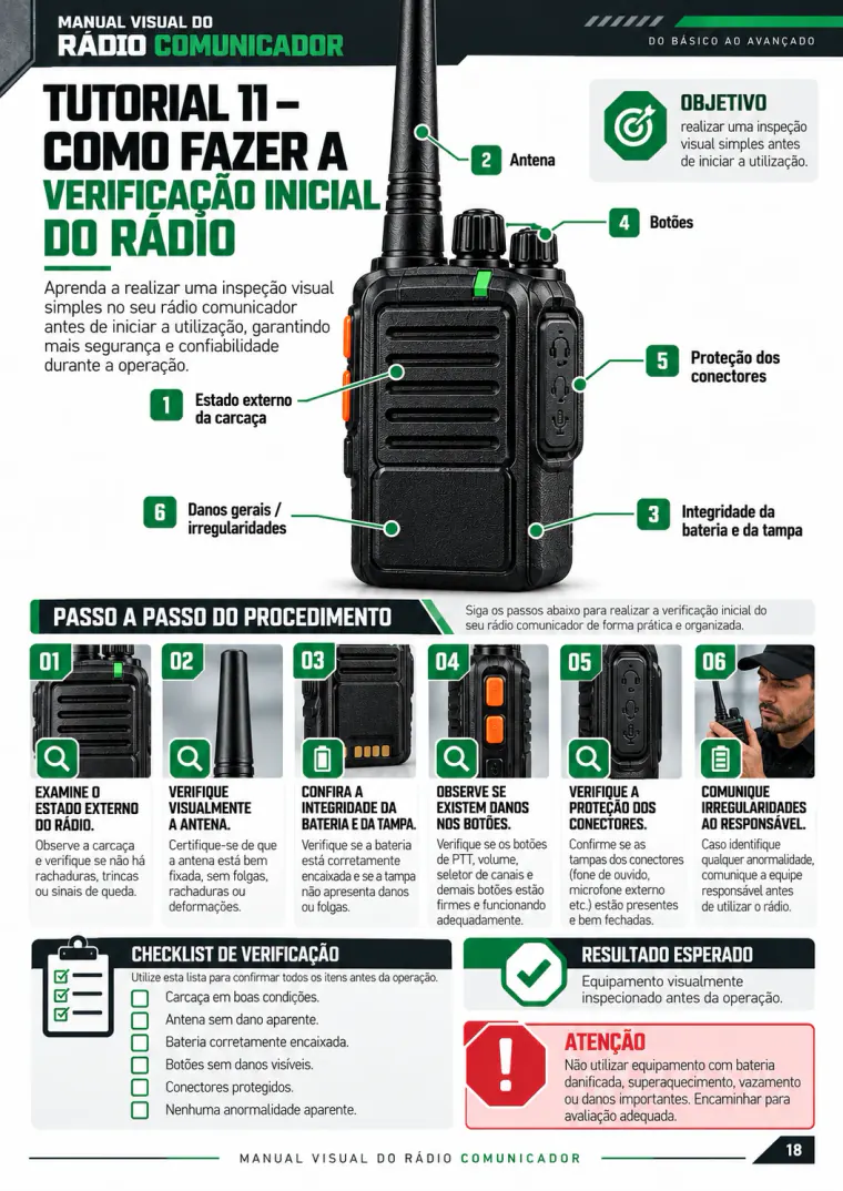 Tutorial 11: como fazer a verificação inicial do rádio