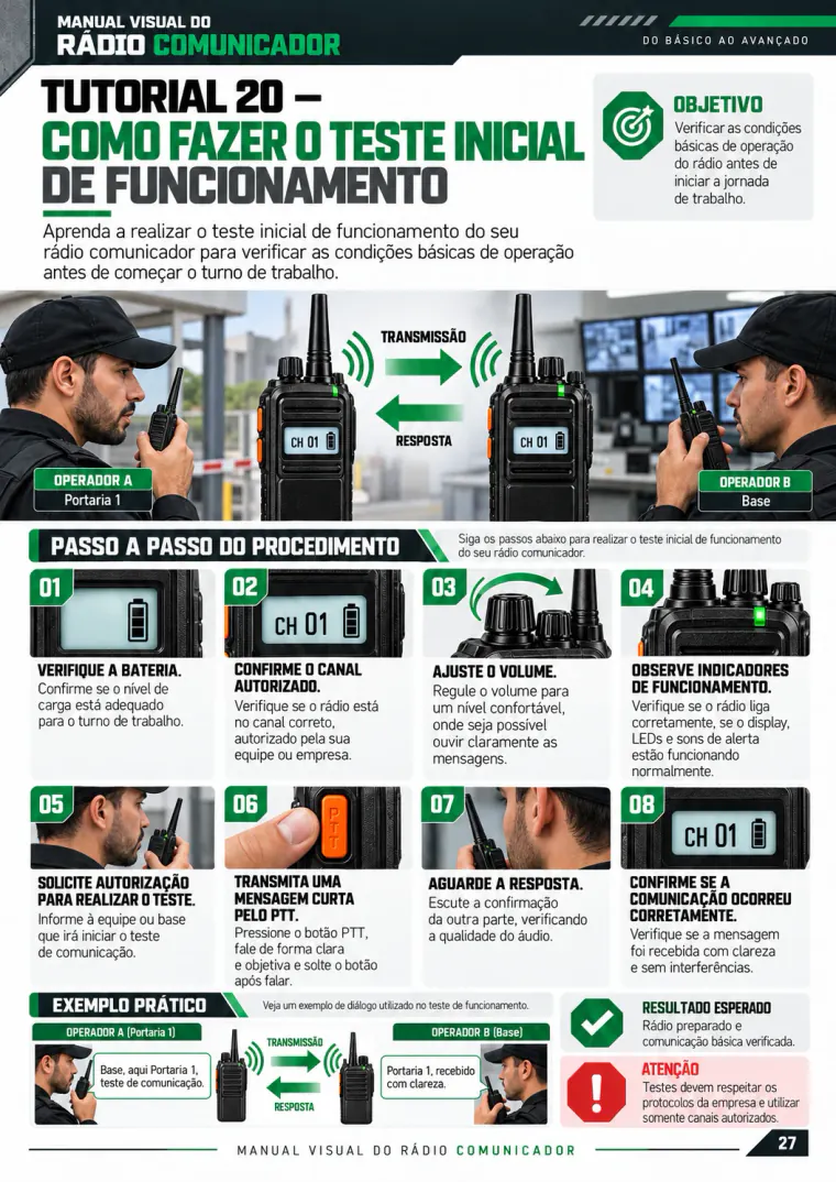 Tutorial 20: como fazer o teste inicial de funcionamento